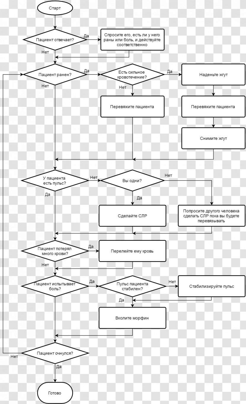 Paper Drawing Point Diagram - Area - Mullup Transparent PNG