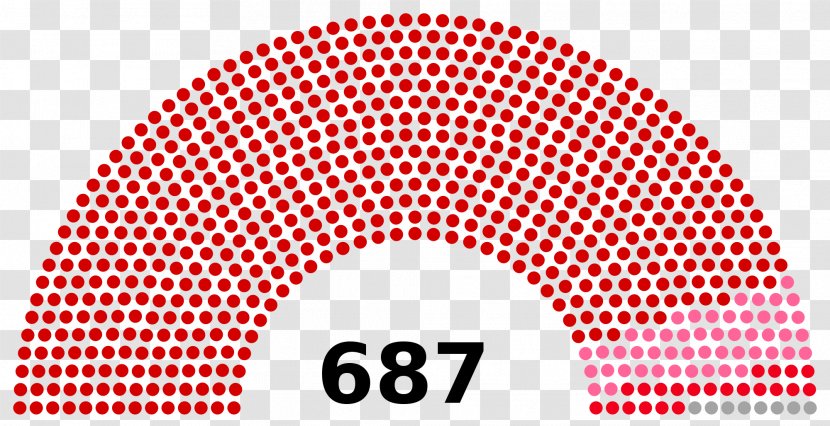 United States House Of Representatives Elections, 2018 Congress German Federal Election, 2017 - Brand Transparent PNG