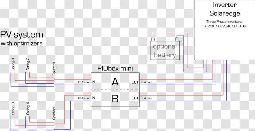 Document Angle Line Product Design - Rectangle Transparent PNG