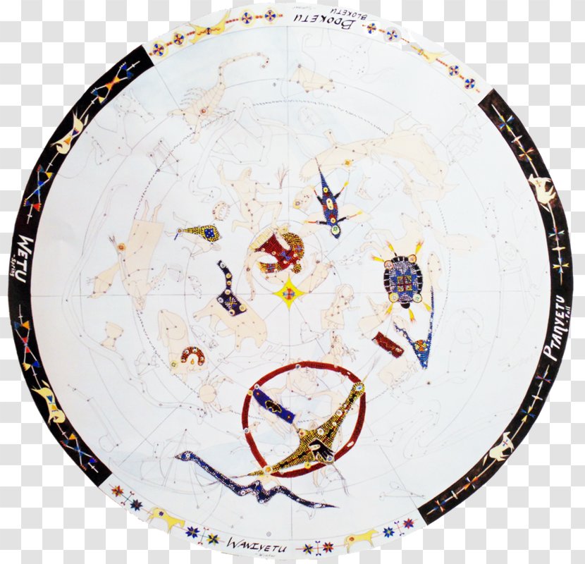 Dakota/Lakota Star Map Constellation Guidebook: An Introduction To D(L)akota Knowledge Ojibwe Sky - Sioux - Chart12 Constellations Transparent PNG