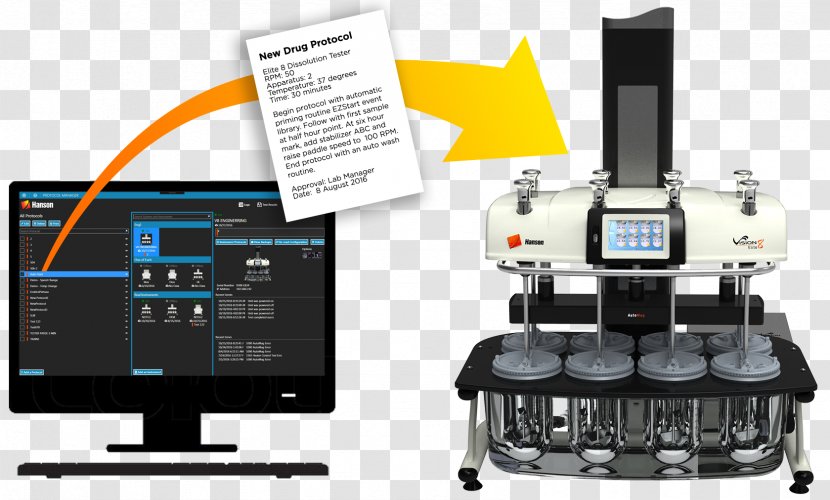 Teledyne Hanson Research Dissolution Testing Information Quality Control Laboratory - Pharmacokinesis Corporation Transparent PNG