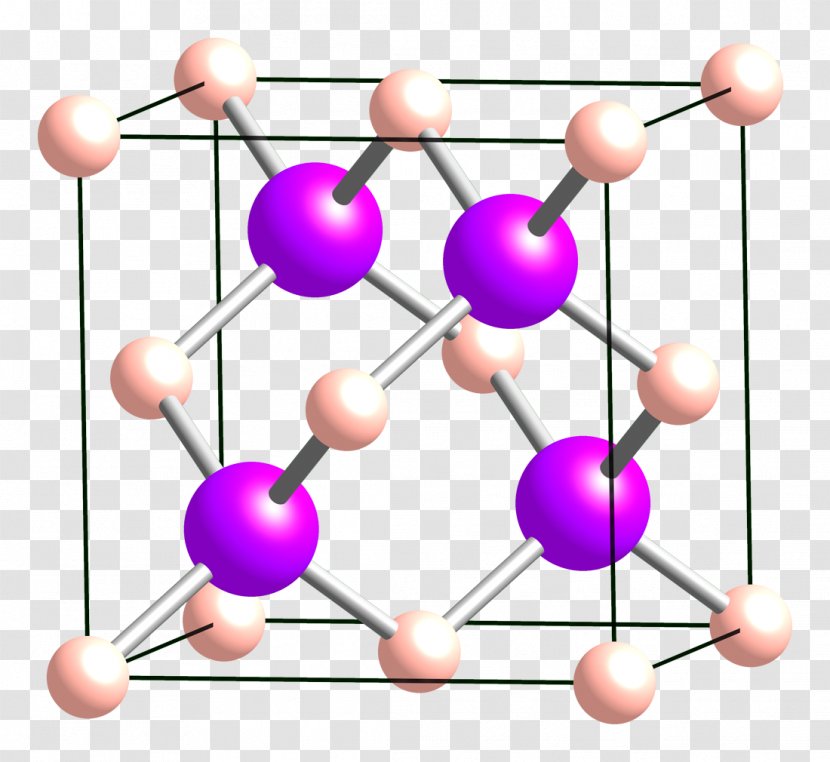 Crystal Structure Sphalerite Cubic System Gallium Arsenide Zinc Sulfide - Primitive Cell Transparent PNG