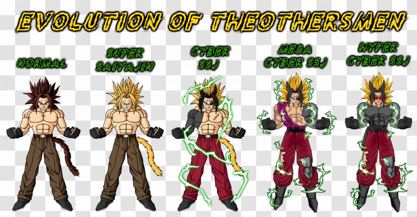 Action & Toy Figures Fiction Animated Cartoon Video Games - Evolution Of Man Transparent PNG
