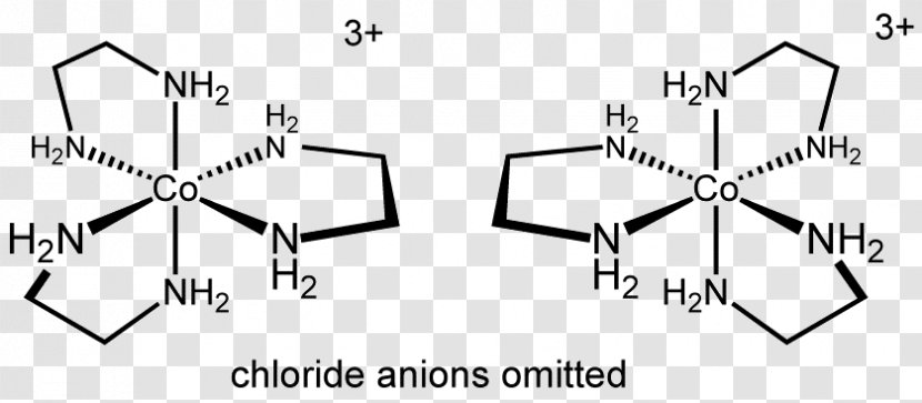 Tris(ethylenediamine)cobalt(III) Chloride Chirality Stereocenter - Heart - Ethylenediamine Transparent PNG