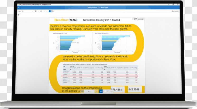 Computer Program SAP Lumira Essentials BusinessObjects Data Visualization - Monitor - Sap Businessobjects Transparent PNG