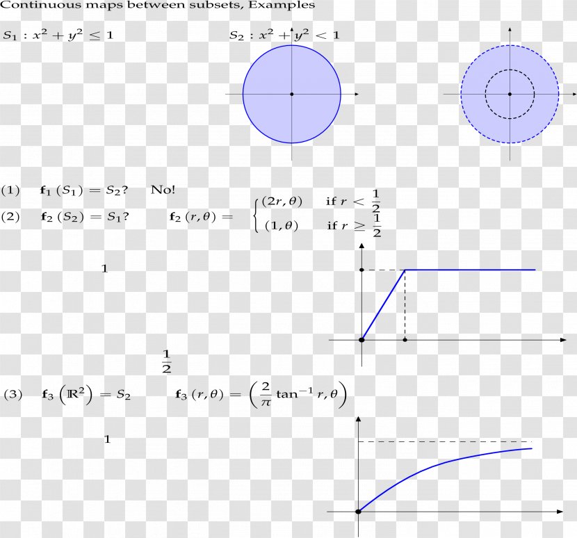 Circle Line Angle Point - Purple - Connected Transparent PNG