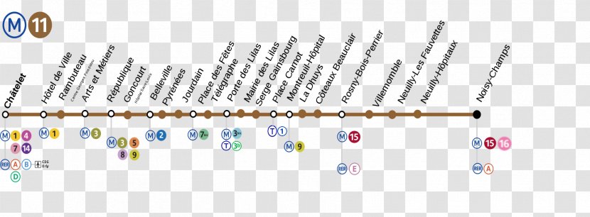 Rapid Transit Wikimedia Commons Nomination Foundation Computer File - Text - Rectangle Transparent PNG