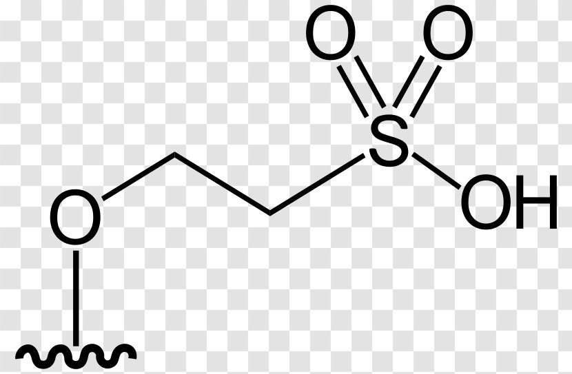 Sulfonic Acid Functional Group Organic Isethionic - Conjugate - 2acrylamido2methylpropane Transparent PNG