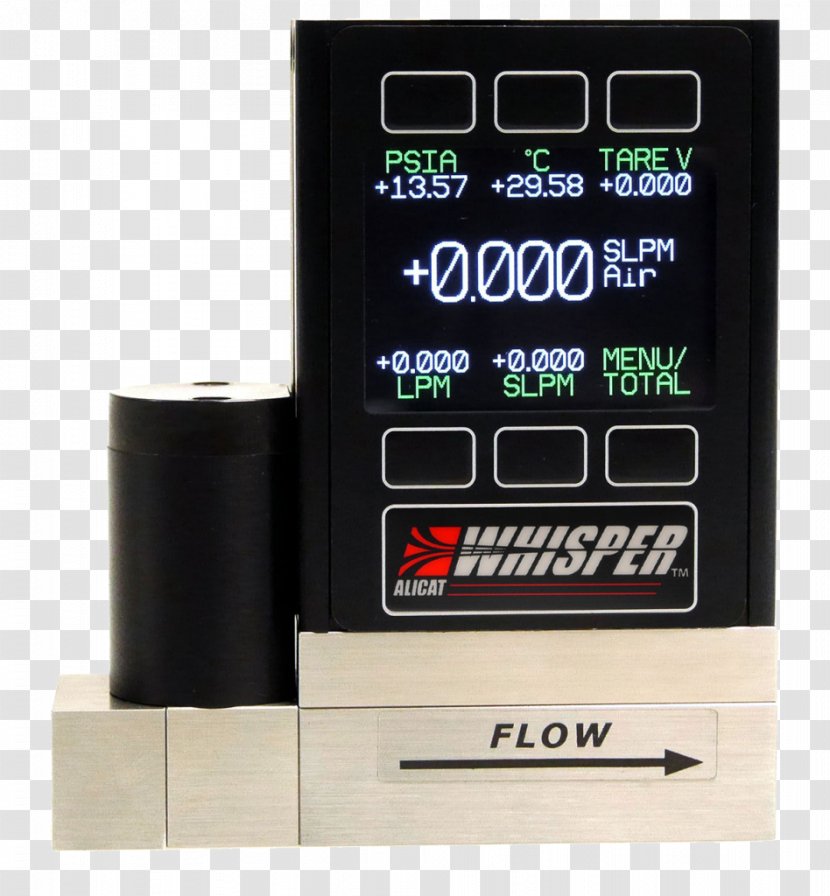 Mass Flow Controller Rate Meter Gas Measurement - Pressure Drop Transparent PNG