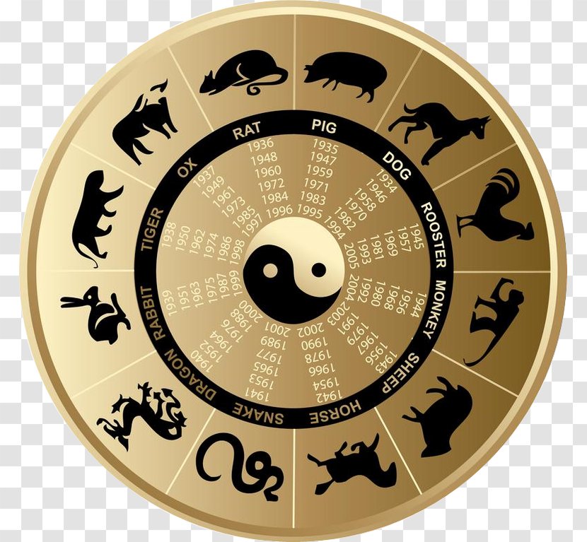 Chinese Zodiac Calendar Horoscope Astrology - Fire - Monkey Transparent PNG