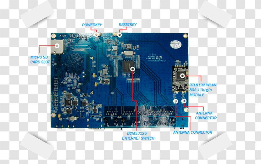 Motherboard Banana Pi R1 Router Microcontroller - Brand - Chips Transparent PNG