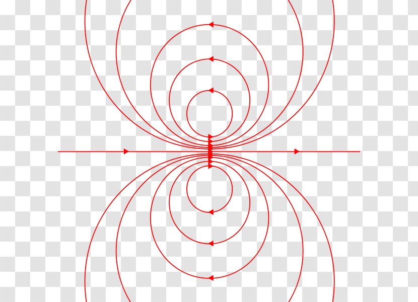 Point Magnetic Dipole Field Line Craft Magnets - Of Force Transparent PNG