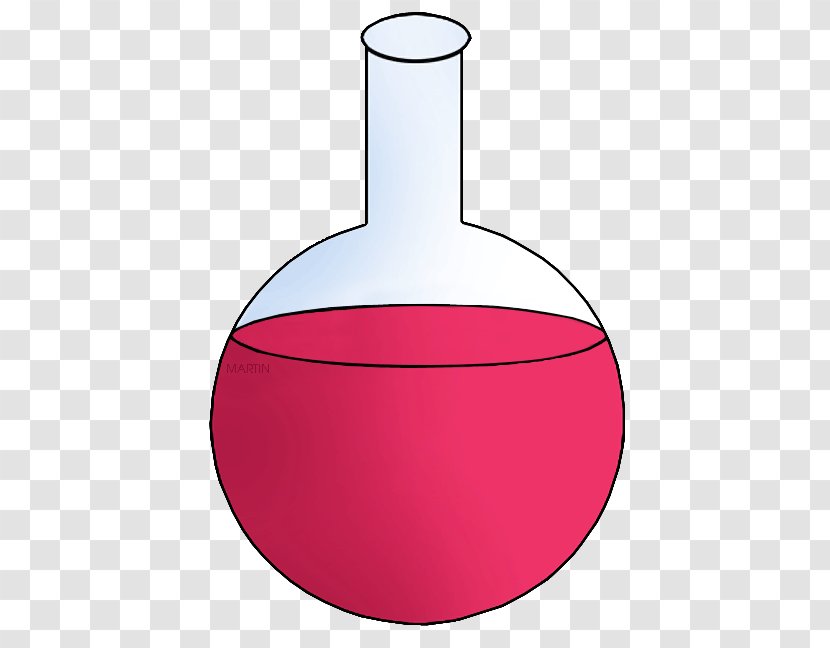 Glass Clip Art - Roundbottom Flask Transparent PNG