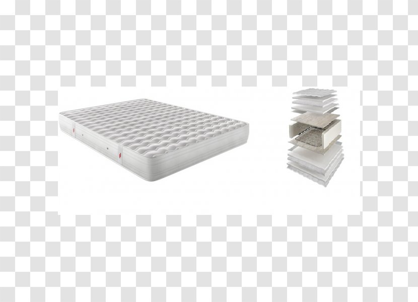 Mattress Spring Foam Sioutishomecare Price - House Transparent PNG