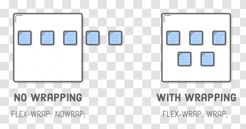 Brand Product Design Material Diagram - Area - Text Box Pattern Transparent PNG