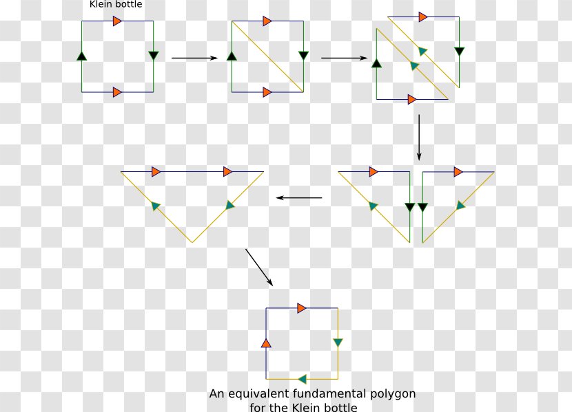 Line Angle Point Area Projective Plane - Diagram Transparent PNG