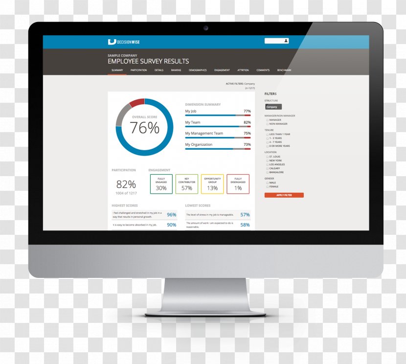 Field Service Management Customer Business NetSuite - Display Advertising - Matràs Erlenmeyer Vector Transparent PNG