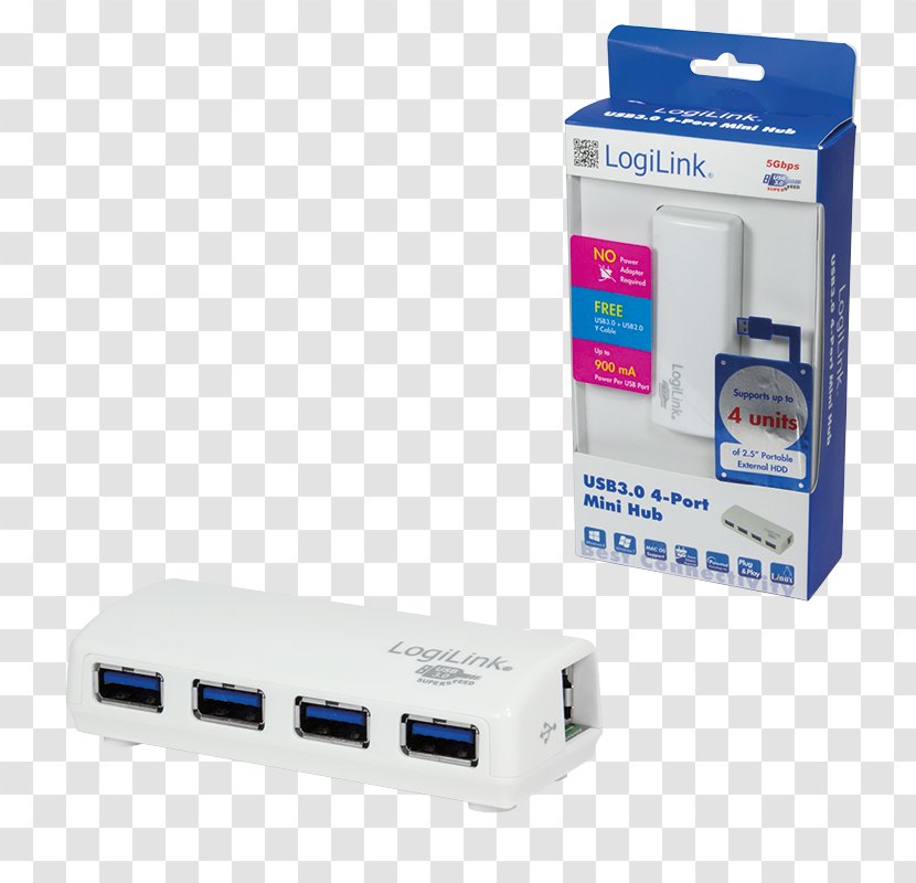 Ethernet Hub Computer Port USB 3.0 - Electronic Device Transparent PNG