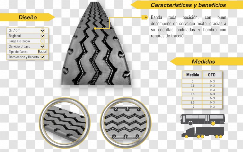 Bandag Bridgestone Tire Rim Retread - Brand - Car Transparent PNG