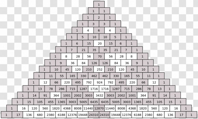 Pascal's Triangle Sierpinski Divisibility Rule Number - Mathematics Transparent PNG