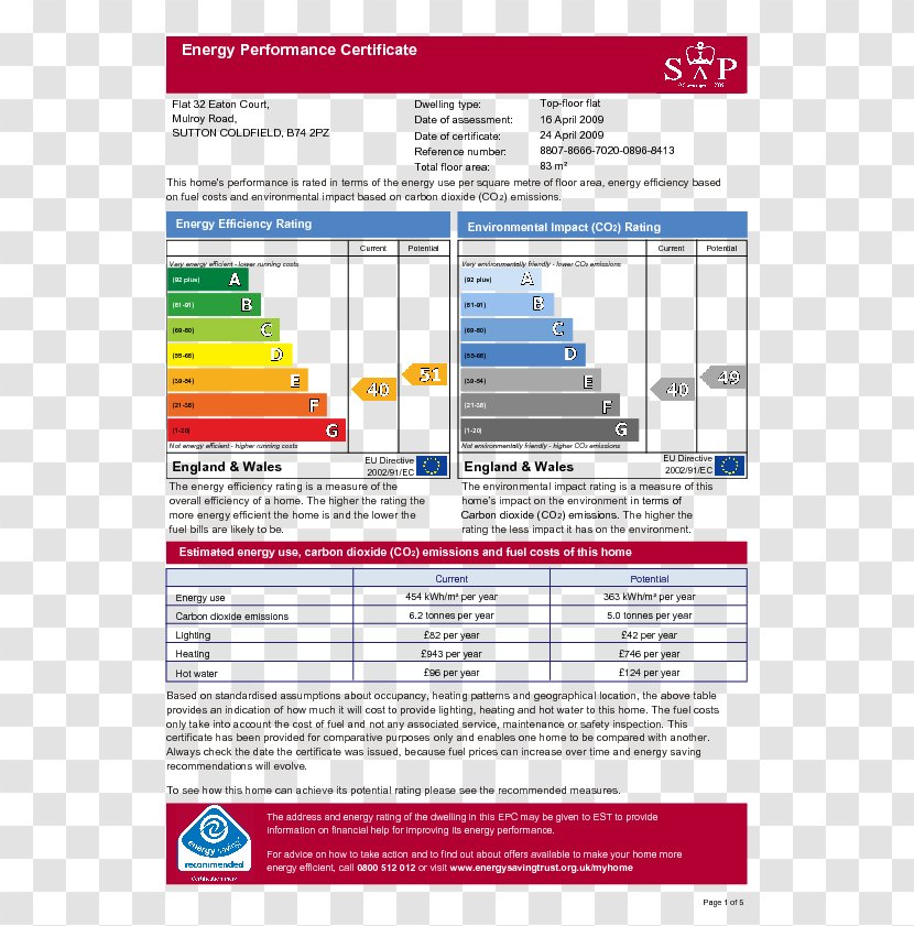 Energy Performance Certificate House Building Renting - Apartment Transparent PNG