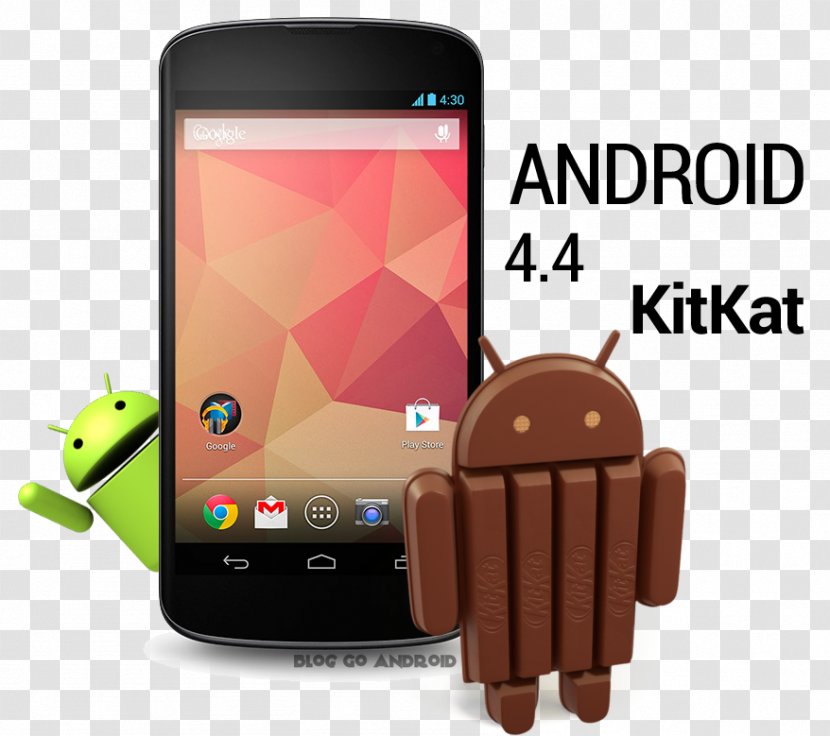 Nexus 10 Samsung Galaxy S II Android KitKat Lollipop Transparent PNG