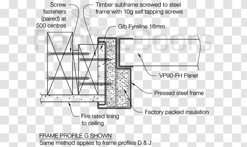 Steel Picture Frames Framing Metal Drawing - Masonry - Frame Material Transparent PNG