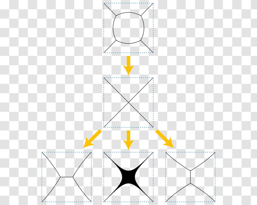 Curve-shortening Flow Mean Curvature - Line Transparent PNG