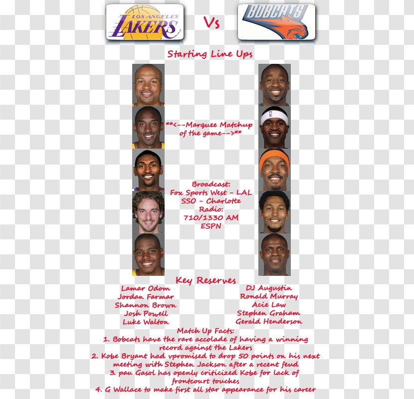 Los Angeles Lakers NBA Font - Text - Nba Transparent PNG