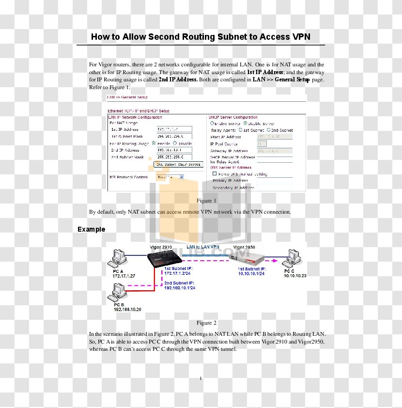 Paper Product Design Line Diagram Angle Transparent PNG