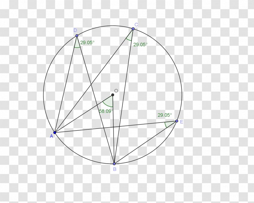 Product Design Diagram Circle Point - Triangle Transparent PNG
