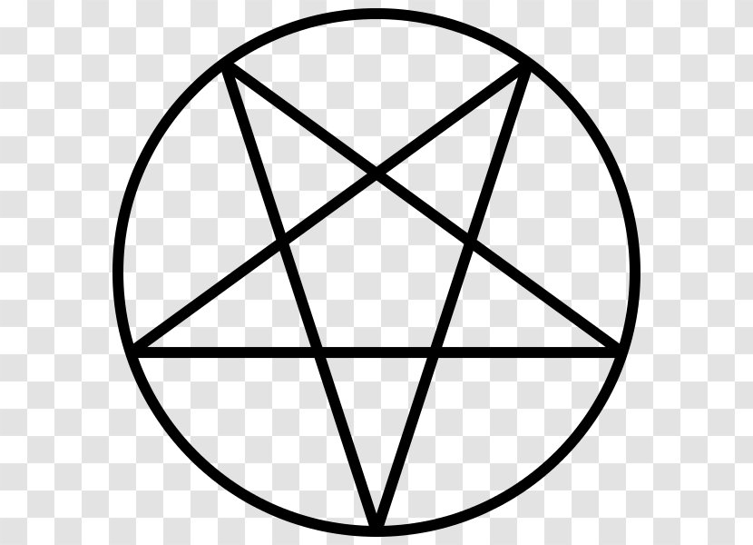 Church Of Satan The Satanic Bible Lucifer Pentagram Satanism - Area Transparent PNG