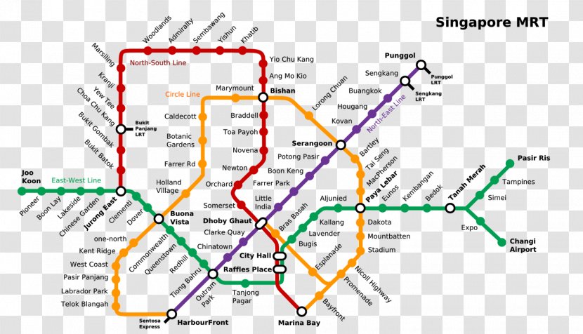 Woodlands MRT Station Mass Rapid Transit Train Rail Transport Transparent PNG