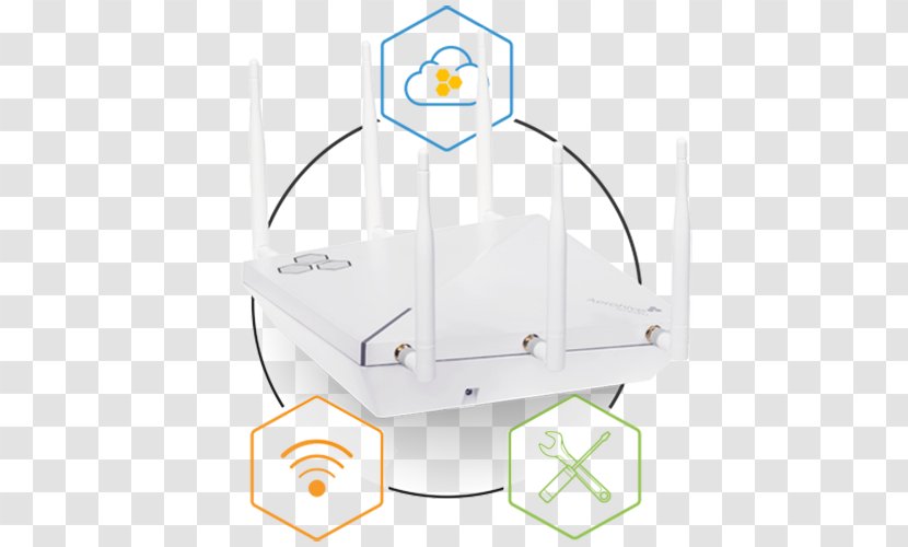 Wireless Access Points IEEE 802.11ac Ethernet Aerohive Networks - Ap150w Radio Point Transparent PNG