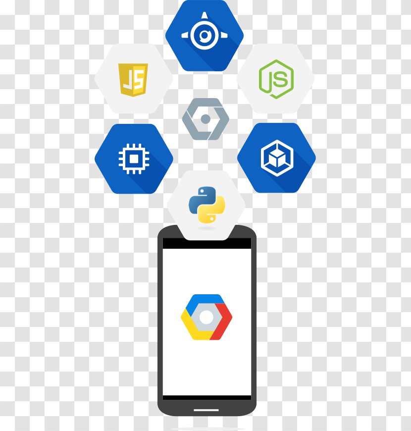 Handheld Devices Google Cloud Platform Mobile Phones Computing Data - Area Transparent PNG