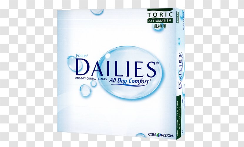 Contact Lenses Dailies Focus Total1 Toric AquaComfort Plus - All Soulss Day Transparent PNG