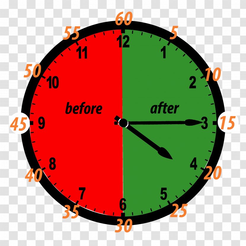 Clock Time Clip Art - Watch - Befor After Transparent PNG