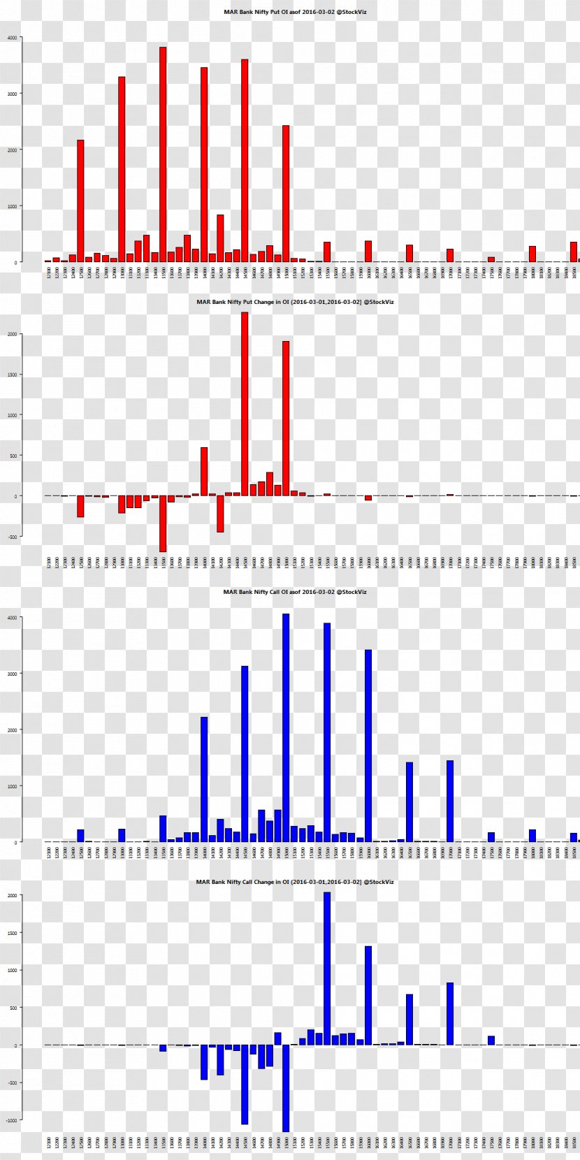 Line Angle Font - Plot Transparent PNG