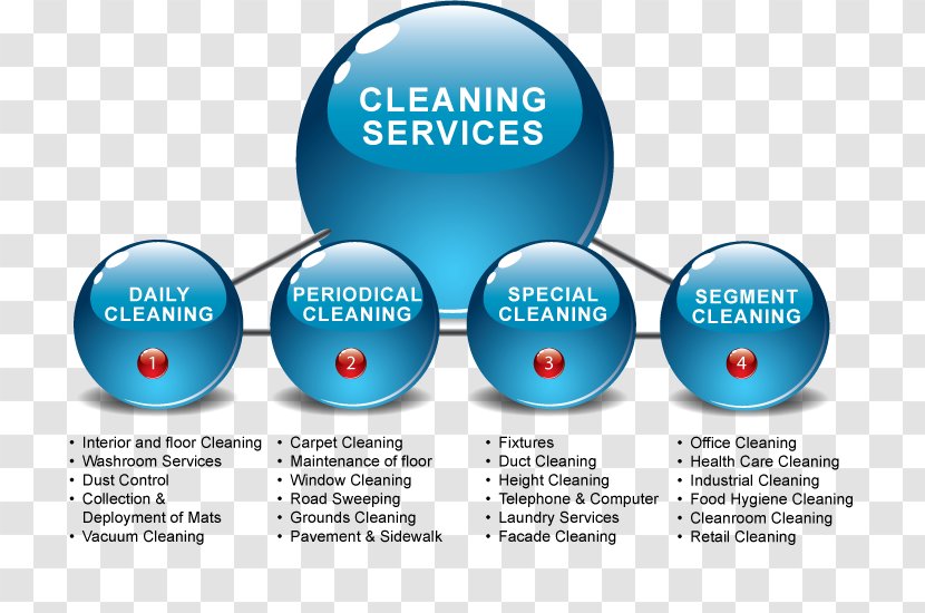 Maid Service Commercial Cleaning Janitor Cleaner - Window Transparent PNG