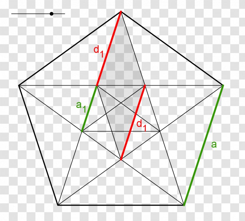 Triangle Point Diagram Transparent PNG