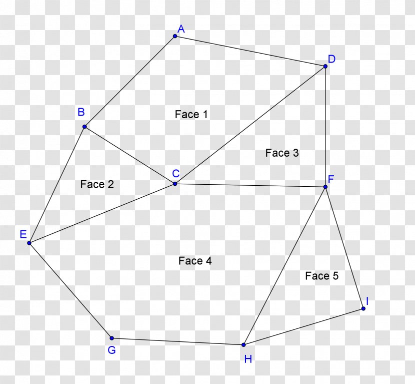 Triangle Point Diagram - Text Transparent PNG