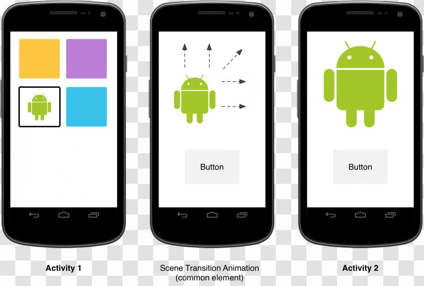 Material Design Android Animation Mobile App Development - Electronic Device Transparent PNG