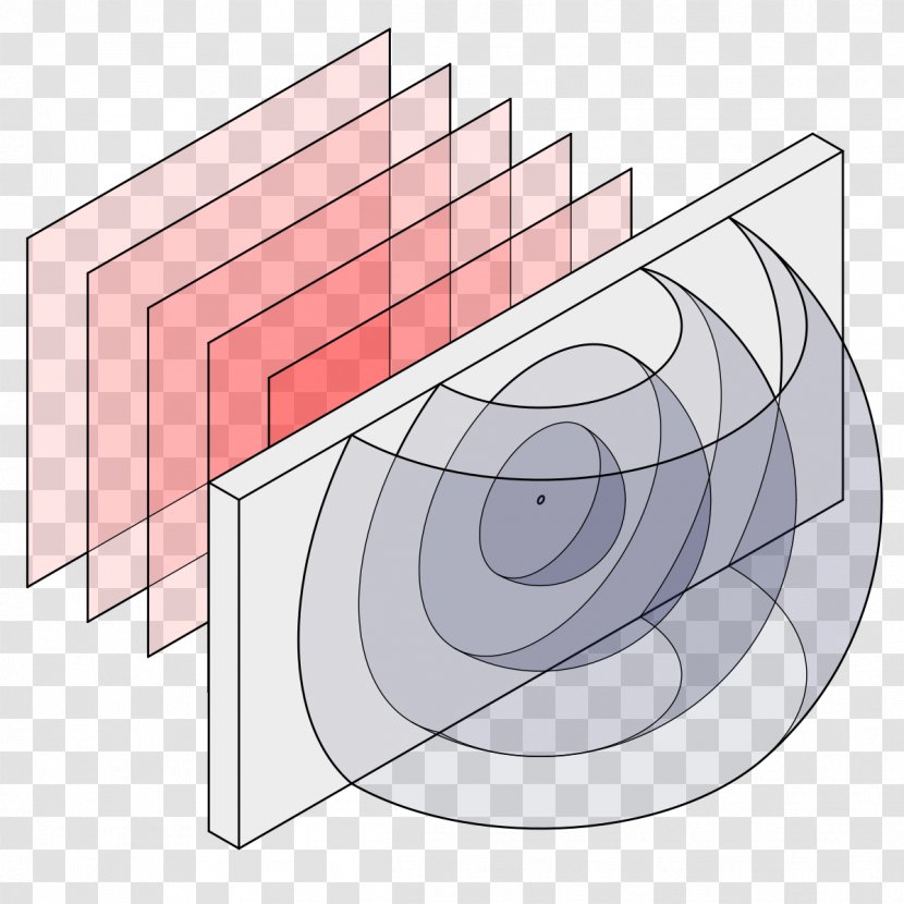 Light Wavefront Diffraction Abbildungsfehler Aberrations Of The Eye - Heart - High-definition Irregular Shape Effect Transparent PNG