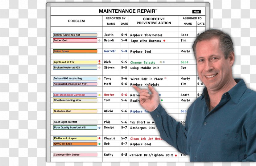 Dry-Erase Boards Preventive Maintenance Schedule Magnatag - Text - System Transparent PNG