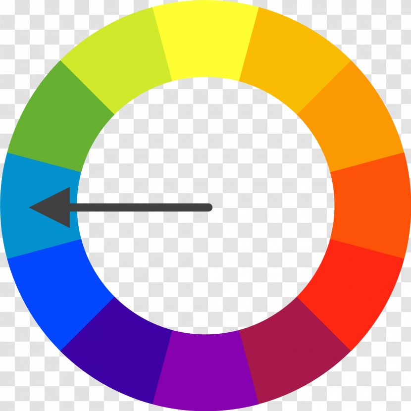 Color Wheel Complementary Colors Theory Scheme - Painting - Interior Decoration Transparent PNG