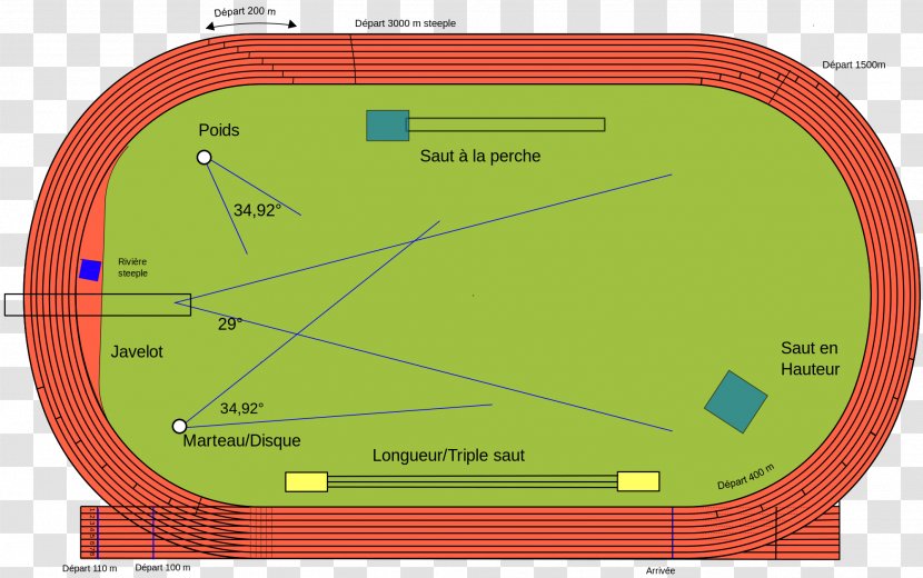 Athletics Field Track & All-weather Running Athlete - Football Pitch Transparent PNG