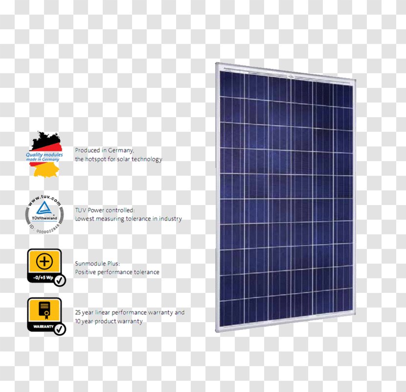 SolarWorld Solar Panels Energy Photovoltaics - Panel Transparent PNG