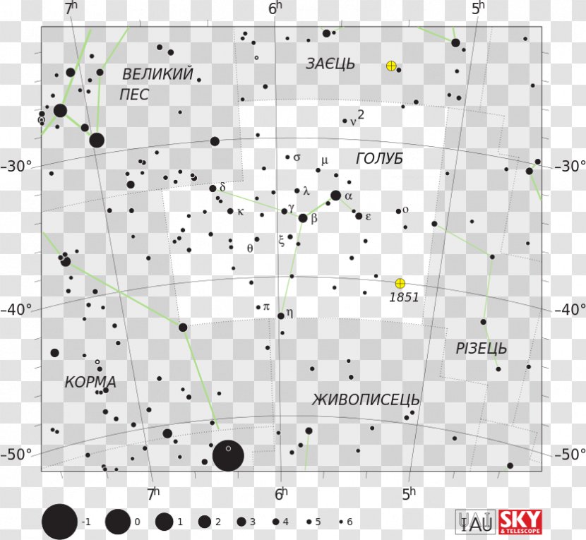 Columba Constellation Lepus Coma Berenices Corona Australis - Area - Star Transparent PNG