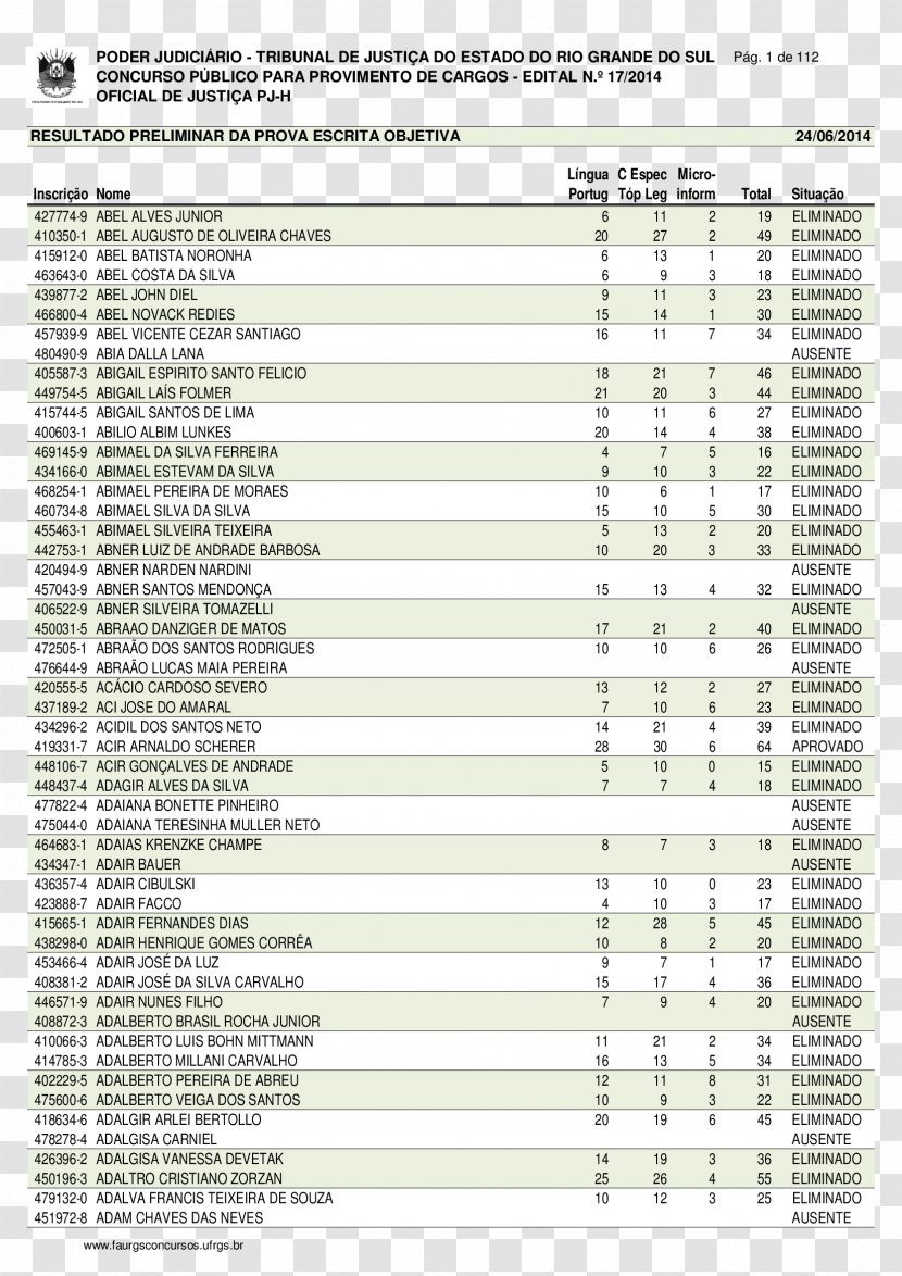 Civil Service Entrance Examination Edital Porto Alegre Competitive City Of Parobé - Flower - 床 Transparent PNG