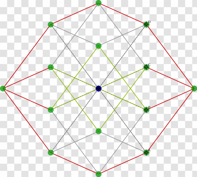 Triangle Symmetry Pattern Point - Area Transparent PNG